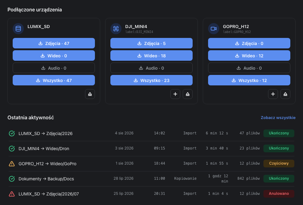 Jaybit Copy Dashboard showing connected devices